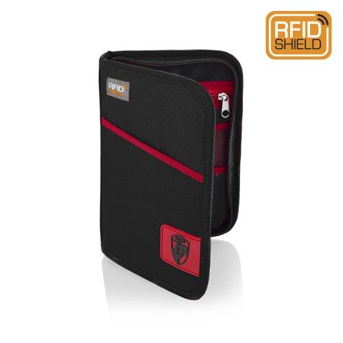 RFID 해킹방지 여권서류지갑