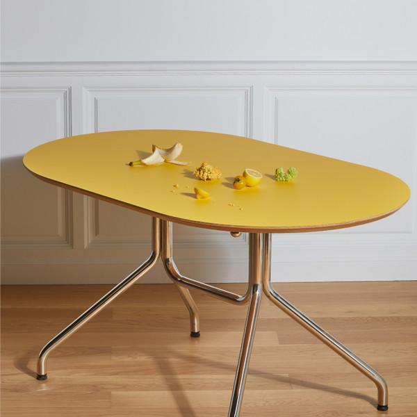 CLIP table -OVAL