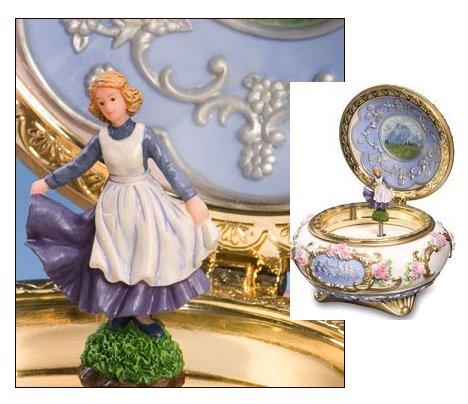 Sound of Music Hinged Musical Trinket Box