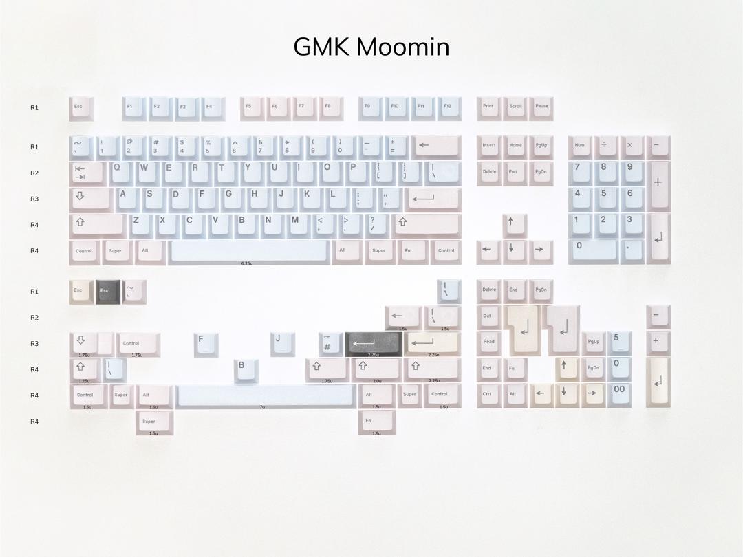 GMK Moomin - Base