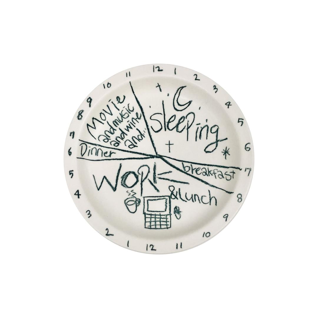 plan plate