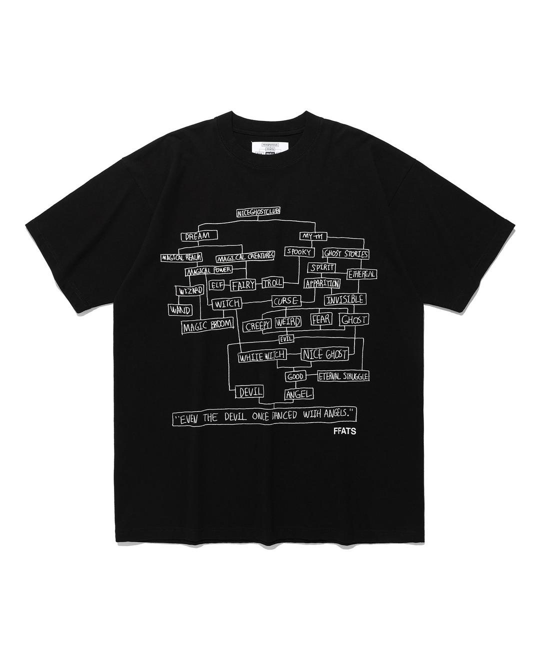 ffats chart big big tee[black]
