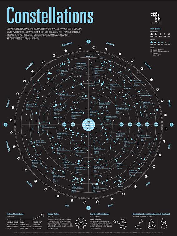 홍대앞 별자리 Constellations in Hongdae Area
