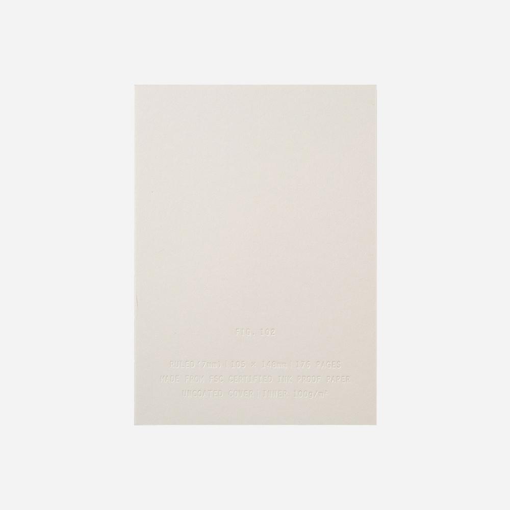 Fig note 102:Ruled