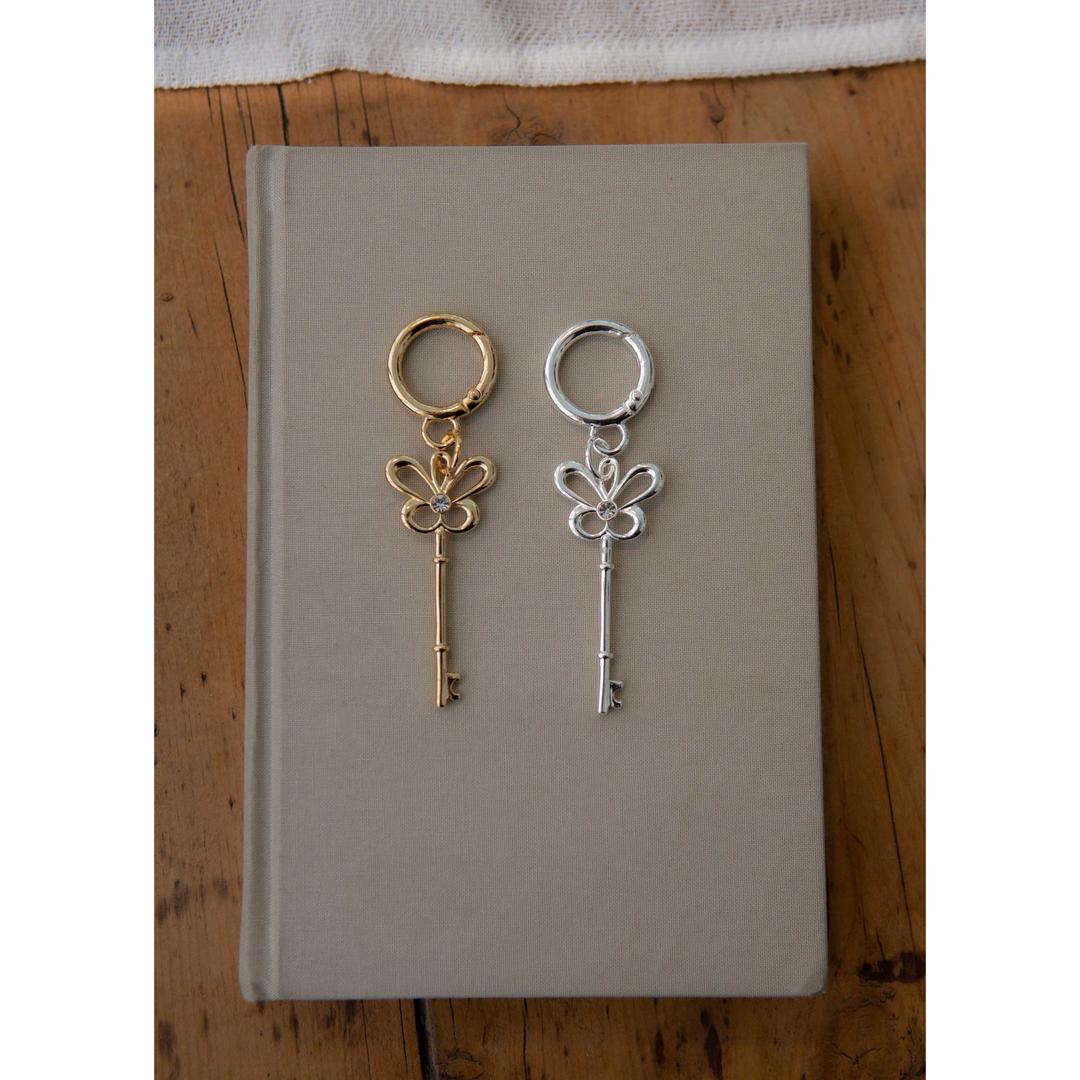 alloc house keyring