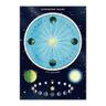 카발리니 포스터-Astronomy Chart