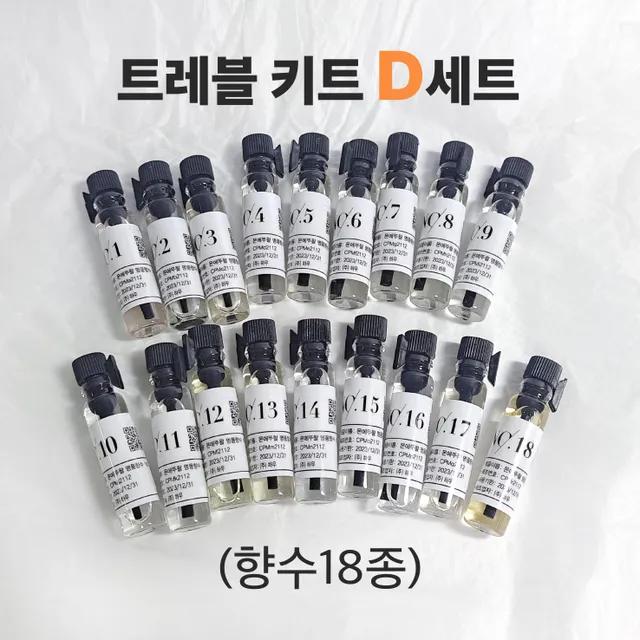 트레블 키트 D세트 (명품향수 각1mL씩, 18종)