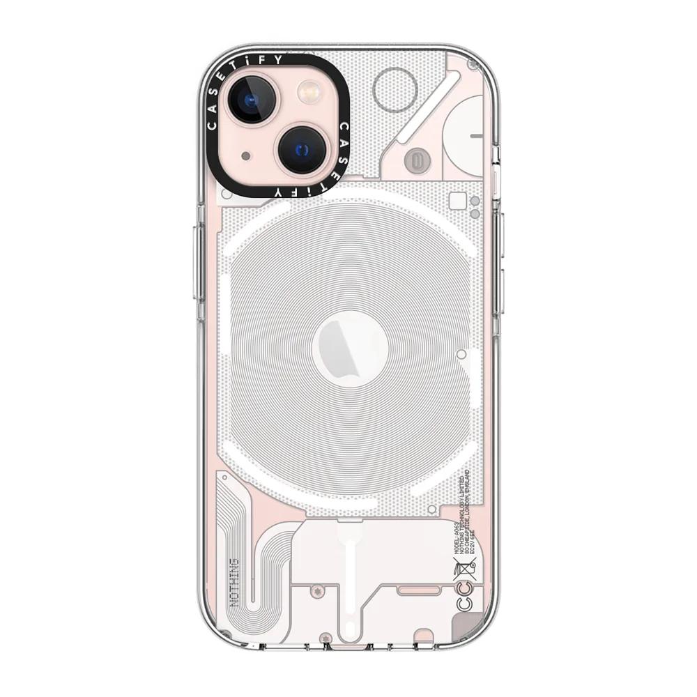 Case (2)