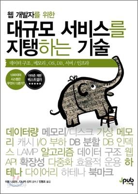 대규모 서비스를 지탱하는 기술 - 예스24