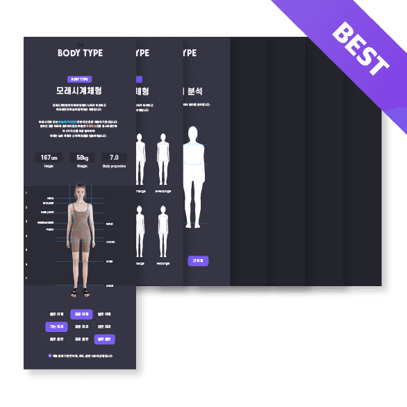 [시그니처] Fashion Consulting 5.0 (체형분석+패션)