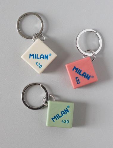 keyring MILAN