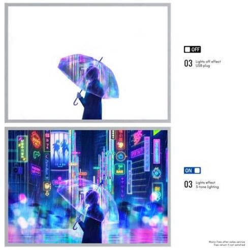 무드등 애니메이션 사이버 펑크 LED 야간 조명 HD 포토 프레임 USB 플러그 디밍 기능 멋진 네온 침실 장식 완벽한 참신 무드 라이트 선물 - 조명 | 쿠팡