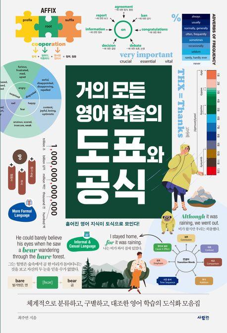 거의 모든 영어 학습의 도표와 공식