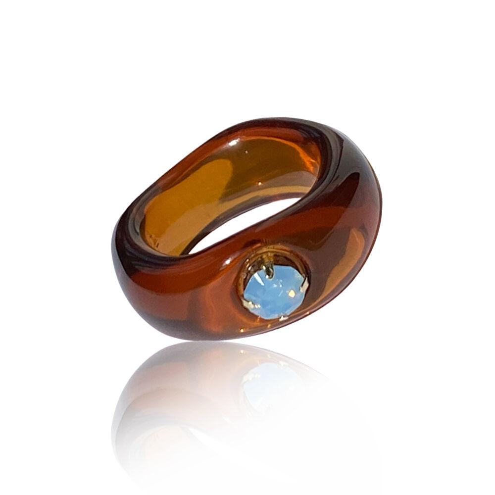 Pond ring, AMBER