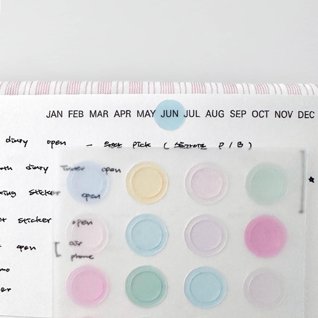 marking sticker