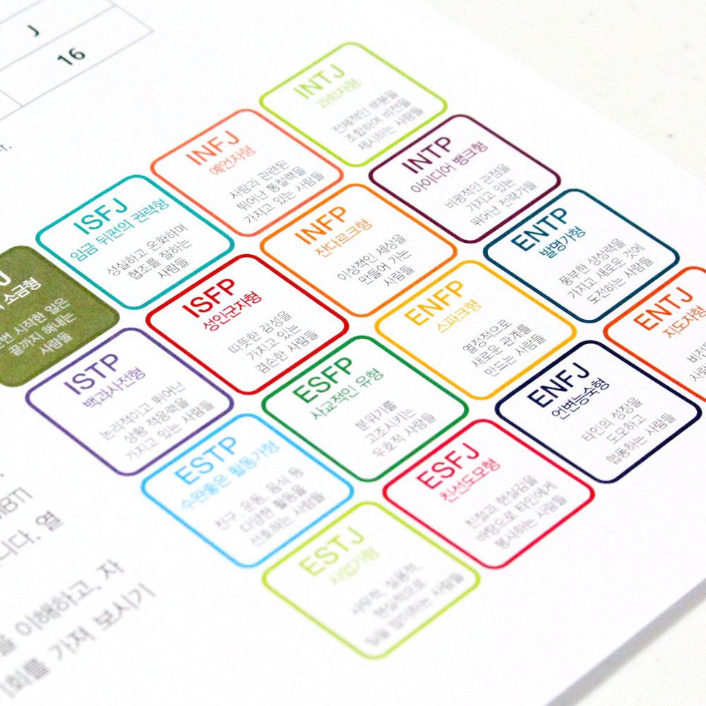 MBTI 정식검사 한국어ver. 심화형