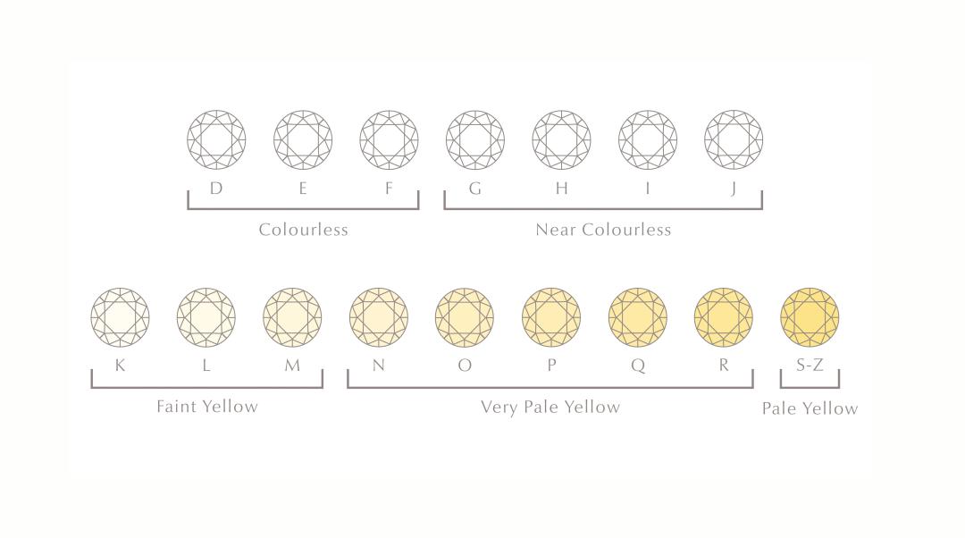 파라곤 오벌 다이아몬드 인게이지먼트링