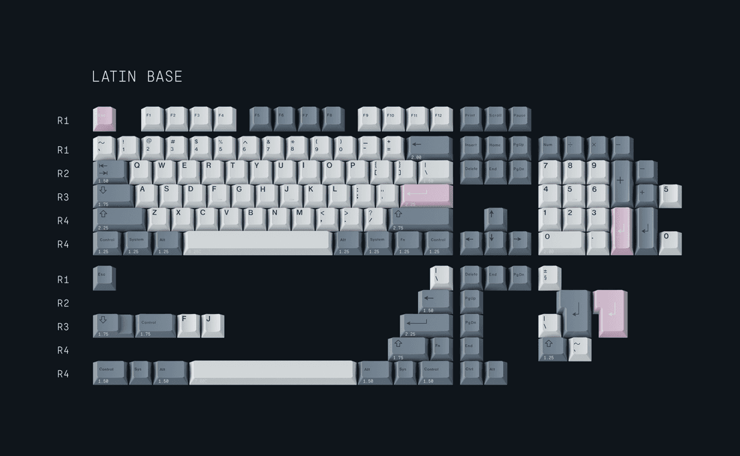 GMK Fuji - Latin Base Kit