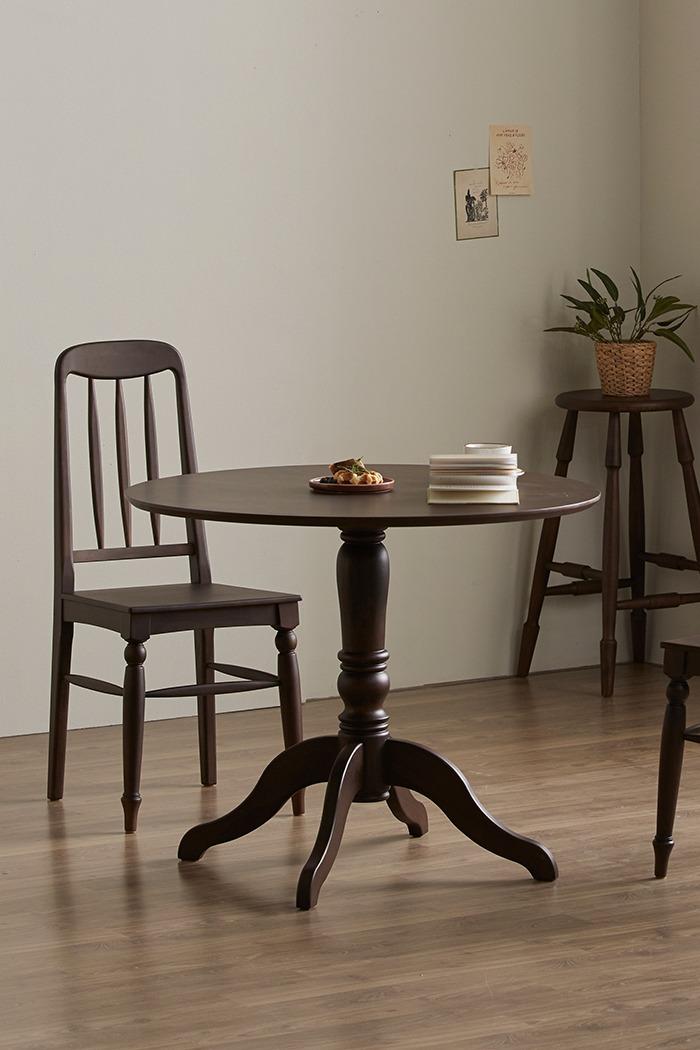 1975 TABLE