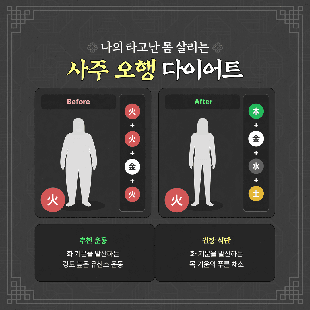 타고난 내 몸 살리는 '사주 오행' 다이어트 💪🏻