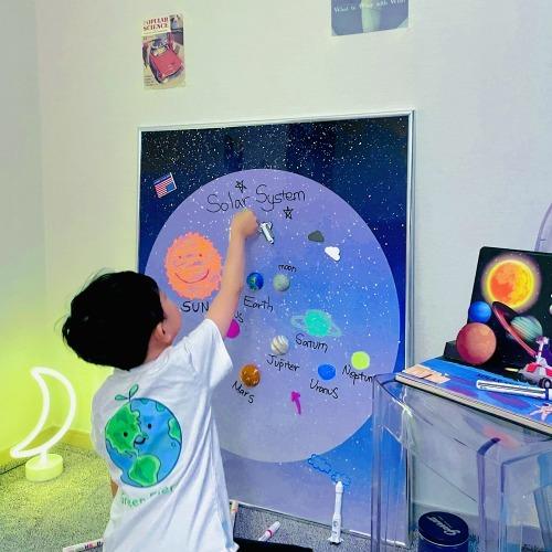 Solar system board