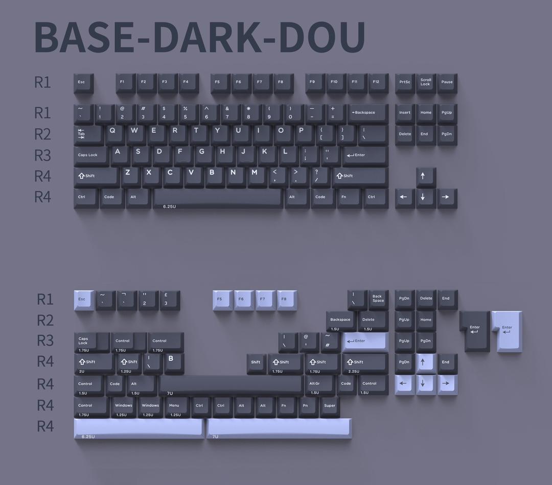 [GBEXTRAS] Domikey x ZERO-G Midnight Cherry Profile ABS Keycaps Doubleshot tripleshot switch  Mousepad - Base Dark Dou