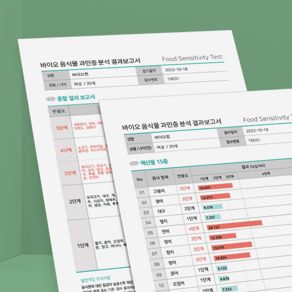 음식물 과민증 분석