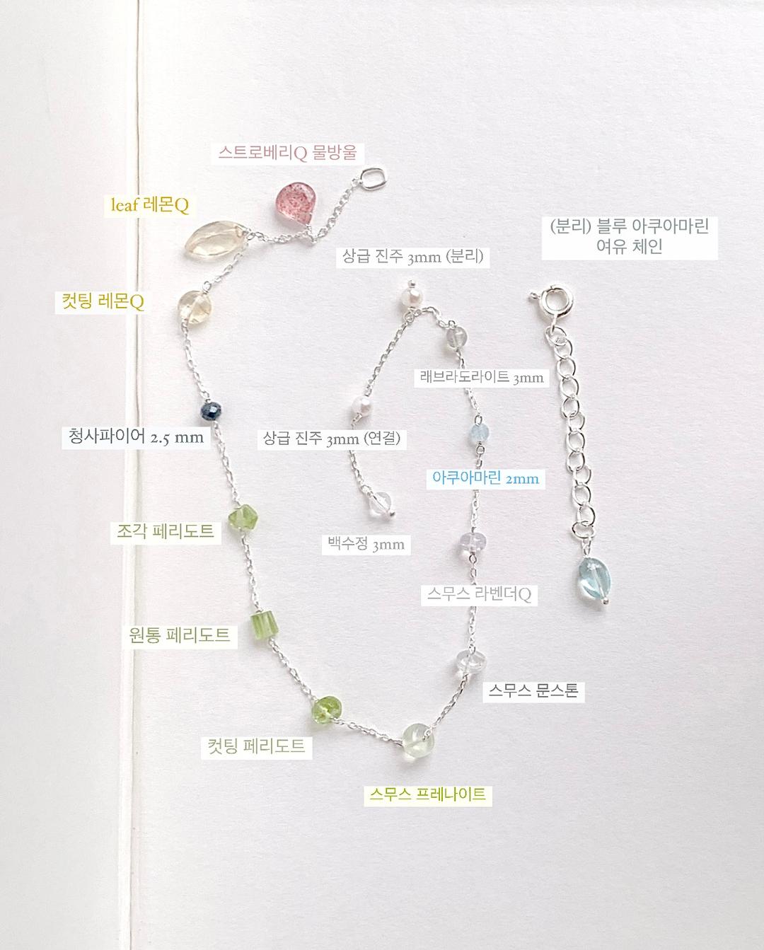 [New] 체인 추가 옵션 ⊹