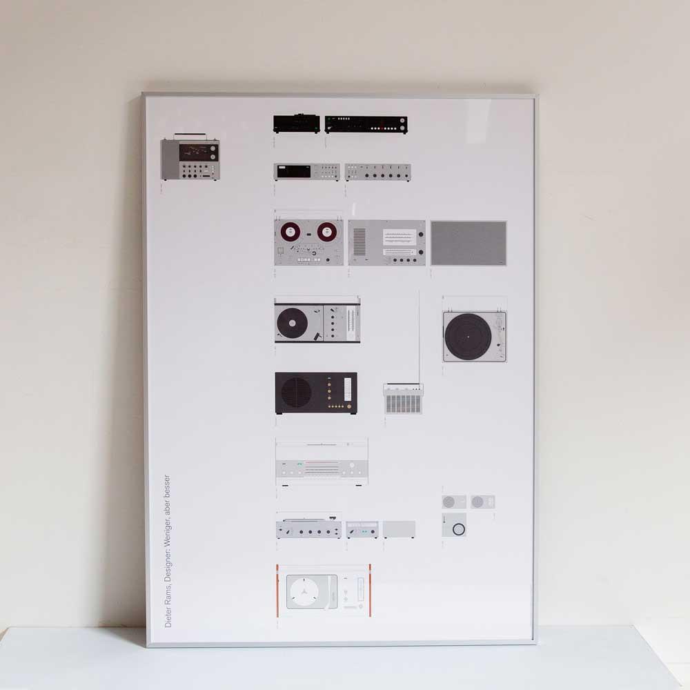 [Braun Dieter Rams Original] Radio TS 45 TG 60 T 1000, 59 x 84 cm