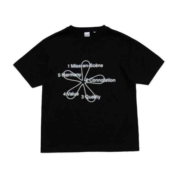 PERSNA ROCK STAR (short sleeve - black)