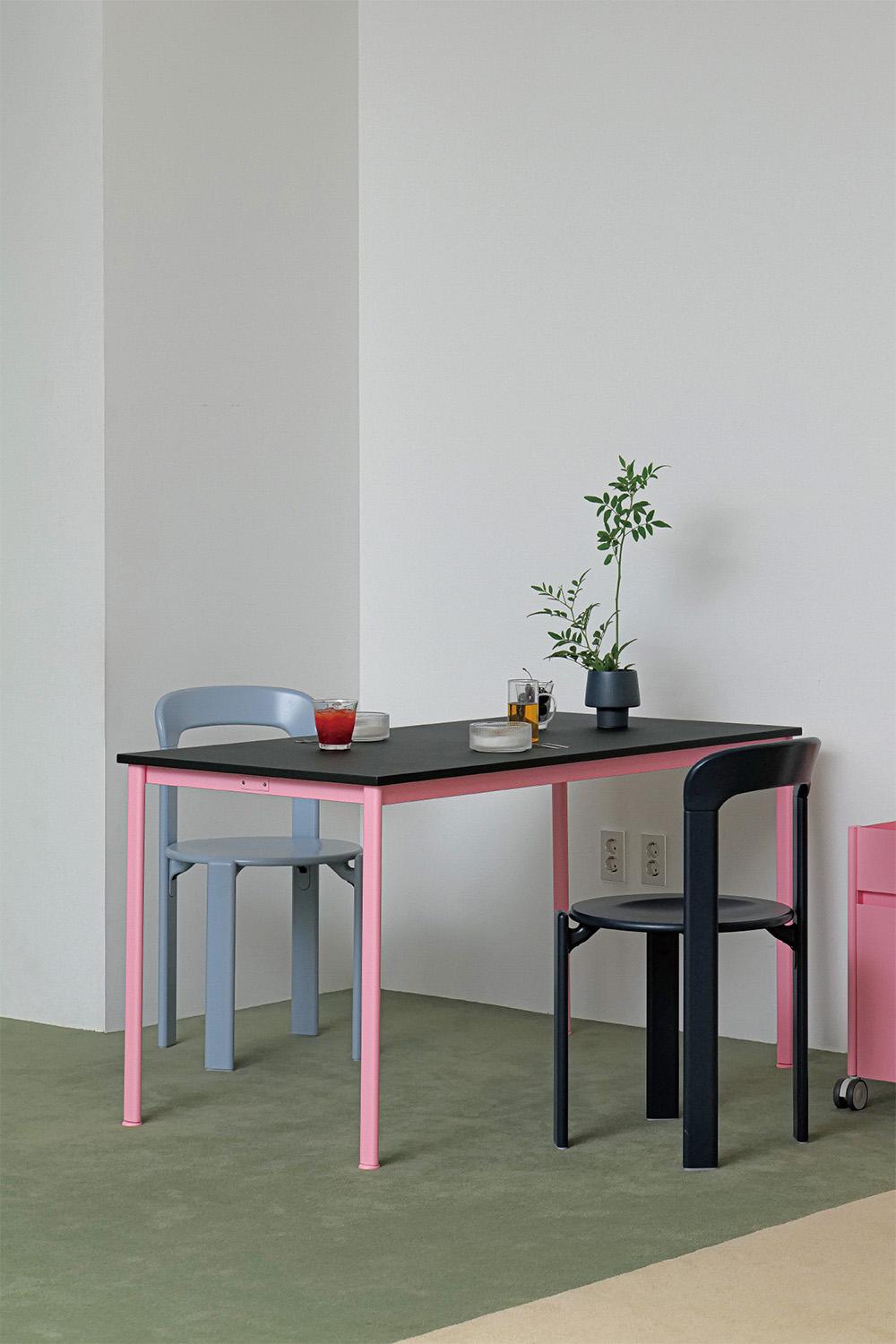 RRW TABLE