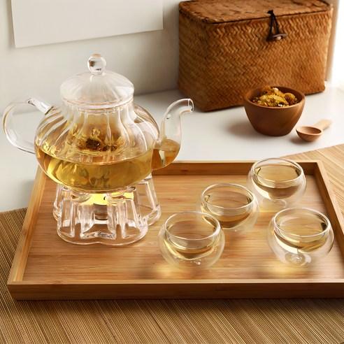 삼호유리 스트라이프 내열유리 티포트 세트 SH teapotset-1 - 차/다기세트 | 쿠팡