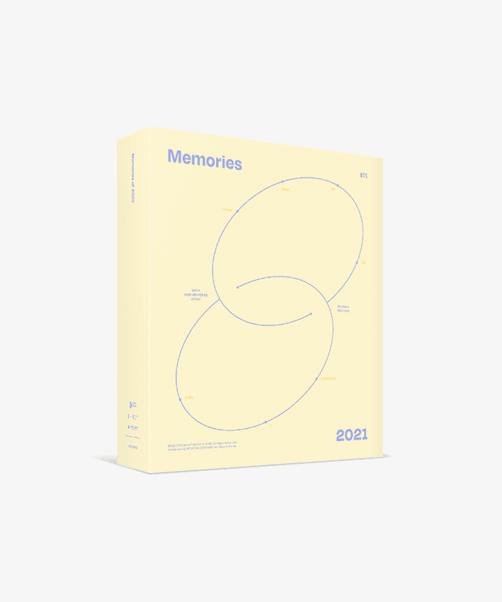 Memories of 2021 DIGITAL CODE
