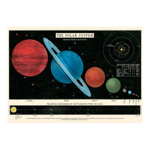 카발리니 포스터-Solar System