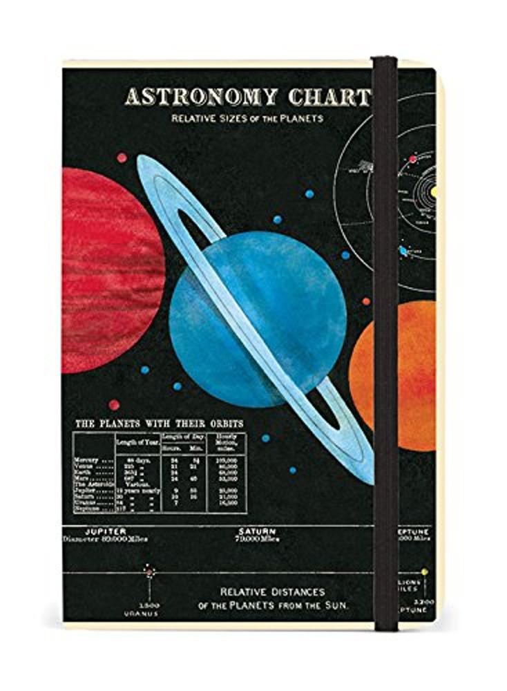 카발리니 페이퍼 & Co 노트 Astronomy 256 Pages 클래식 Cream, 4 x 6인치