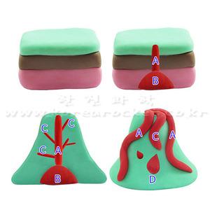오물조물 비누만들기화산폭발모형 4단계(3세트)