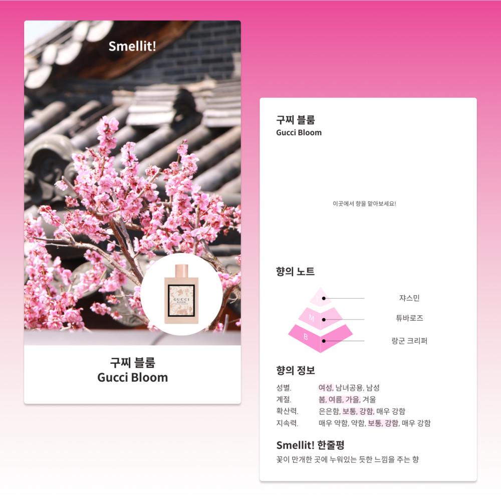스멜릿 168종 명품향수 시향카드 골라담기 배송 백화점 구찌 블룸