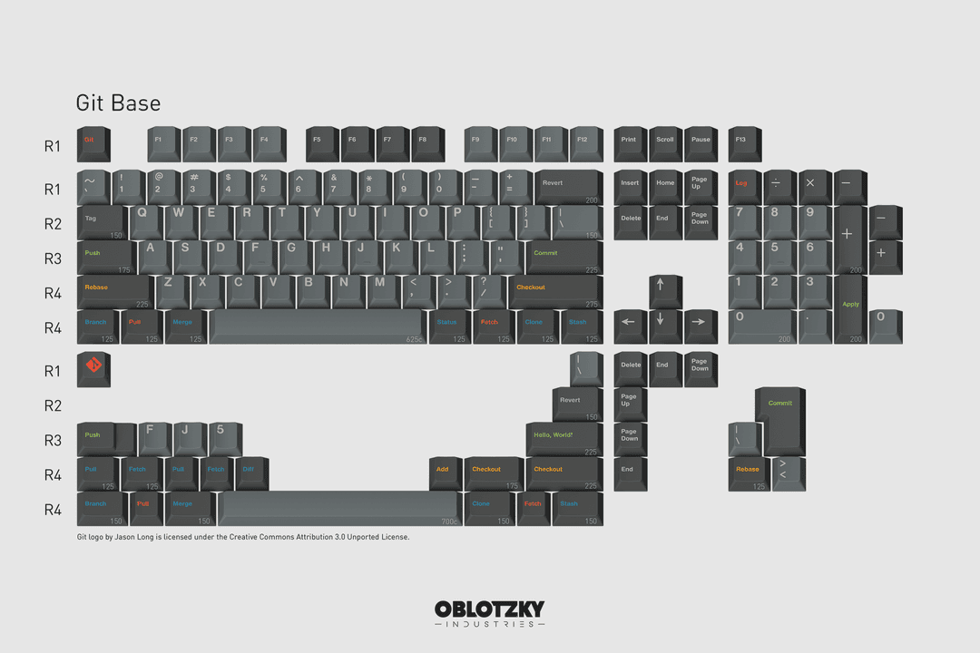 (Pre-Order) GMK Oblivion v3.1 - Oblivion GIT Base