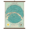 Vintage School Chart Celestial
