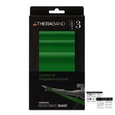 세라밴드 탄성저항 밴드