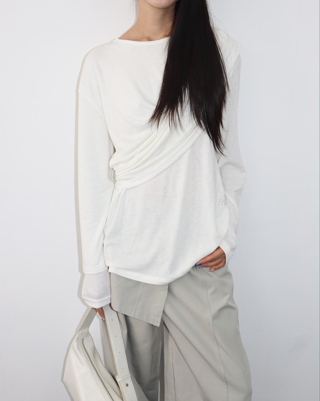 UTILIZATION TOP (3COOR)