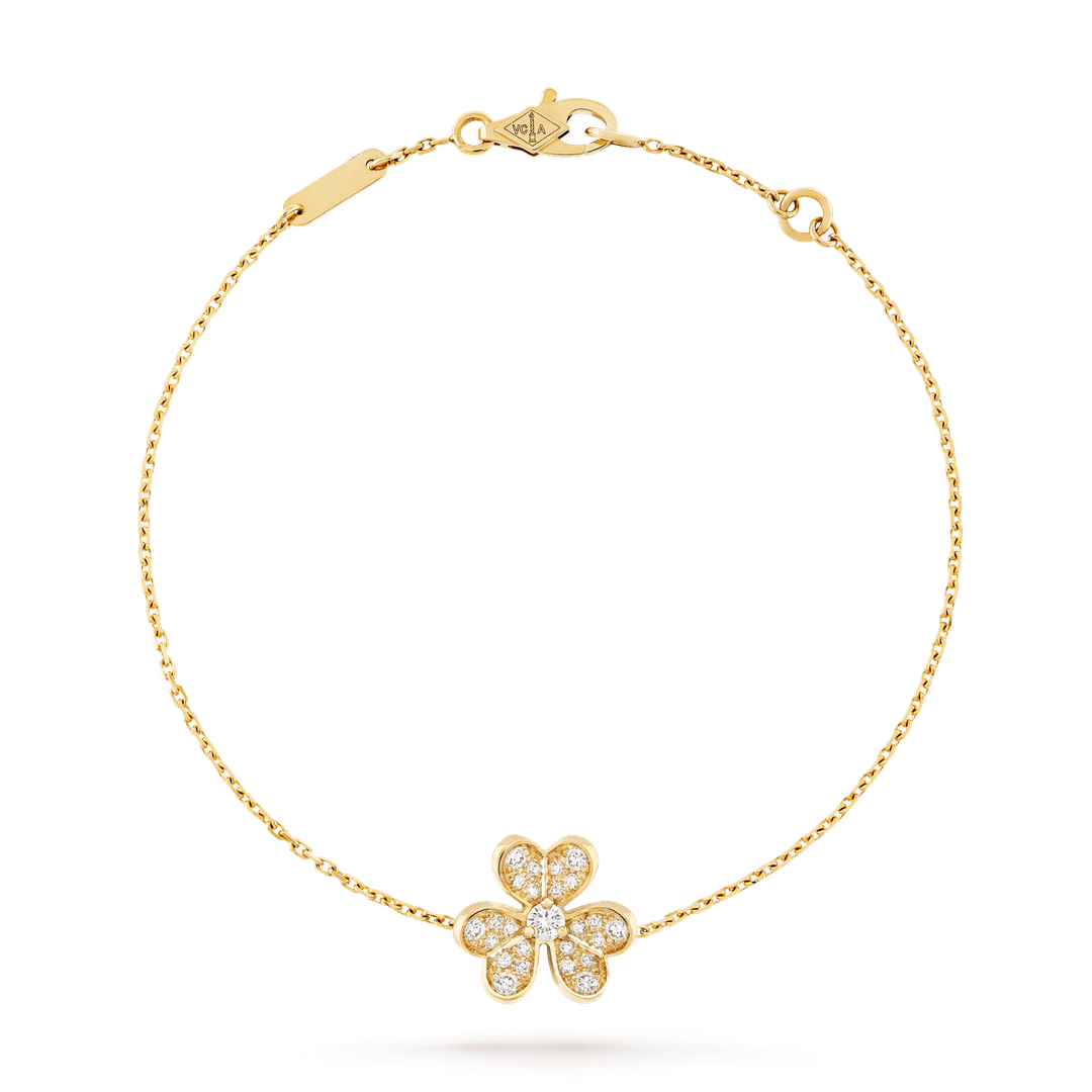 프리볼 브레이슬릿, 미니 모델