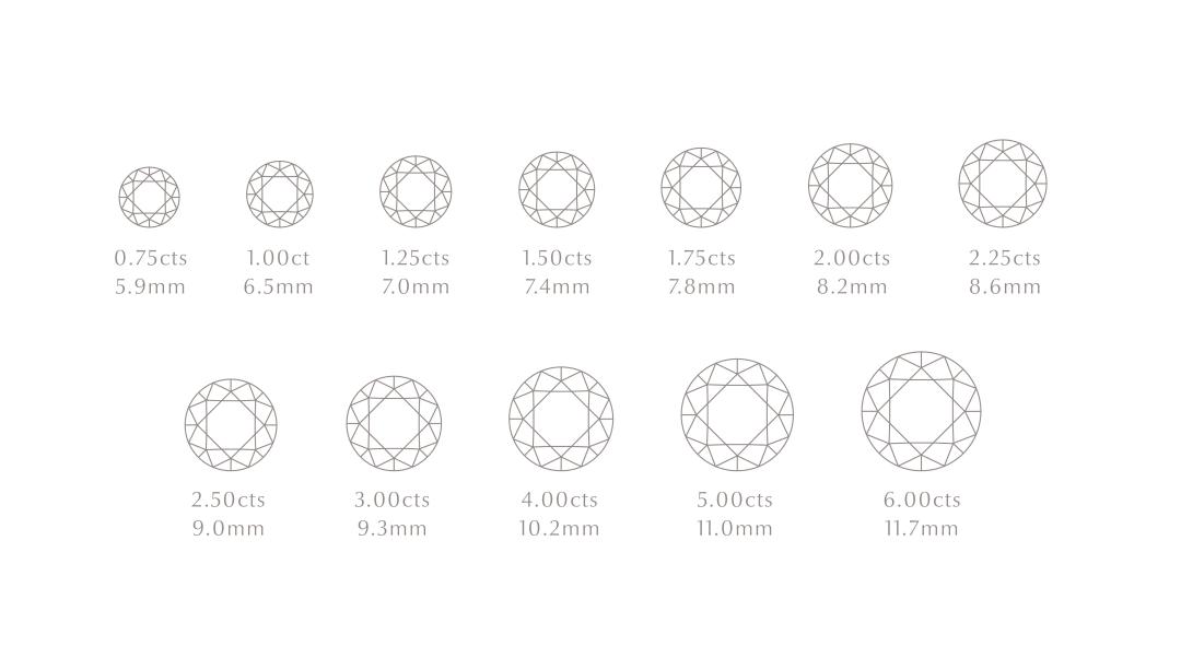 로렌스 그라프 시그니처 다이아몬드 미니 브레이슬릿