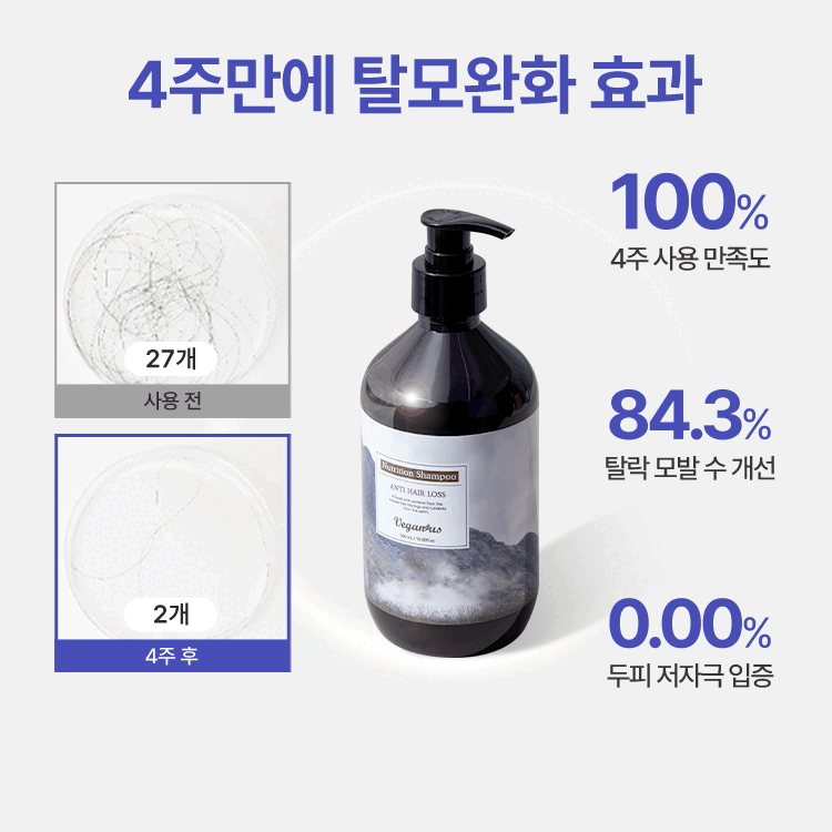 탈모완화 뿌리보강 뉴트리션 샴푸 500ml