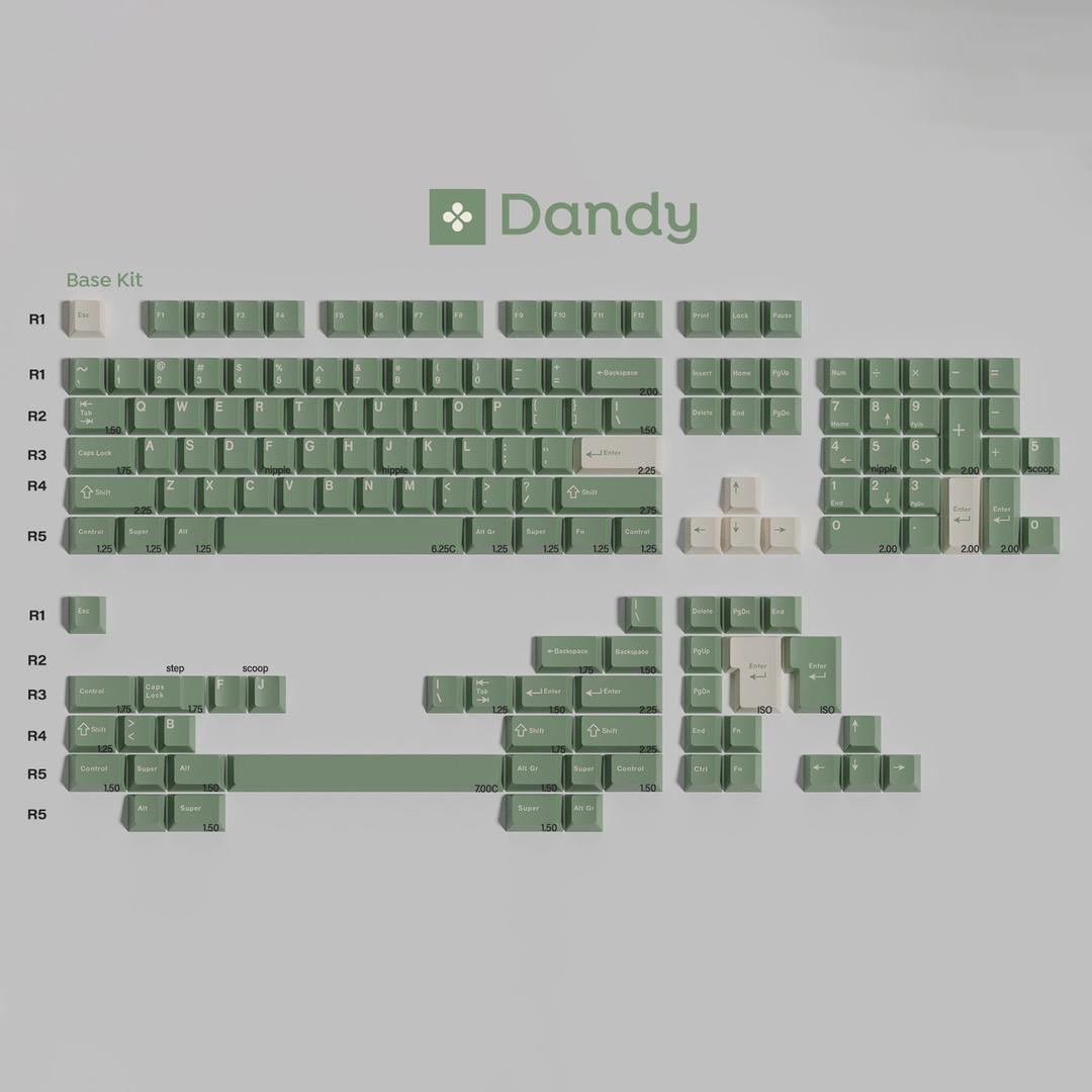 GMK Dandy R2