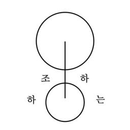 조하하는