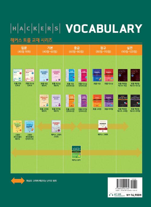 [중고] 해커스 보카 (Hackers Vocabulary)