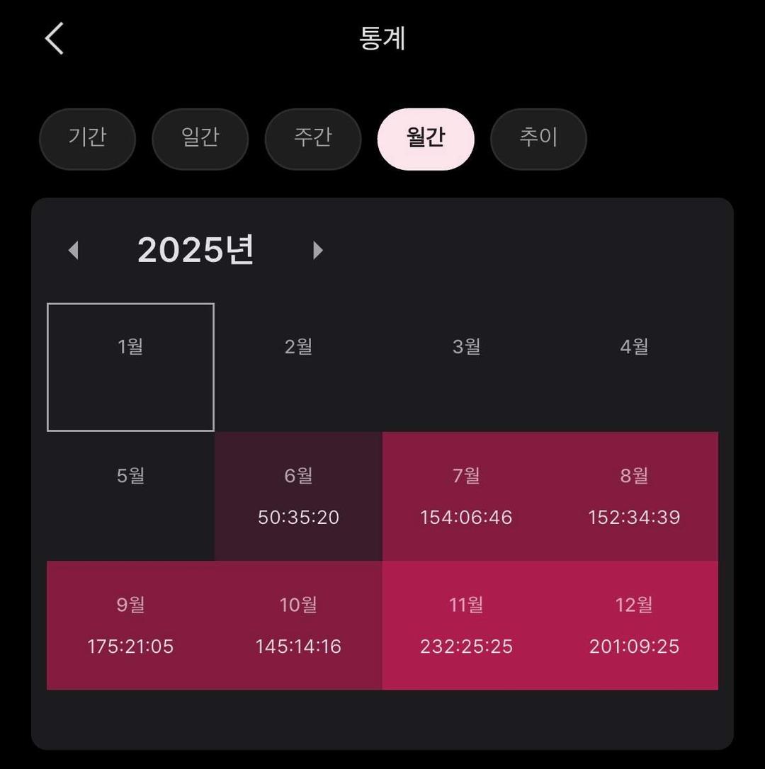 26일문편입 무휴학연애알바병행 후기•••